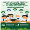 Kurikulum yang Relevan untuk Meningkatkan Kompetensi dan Karakter Peserta Didik